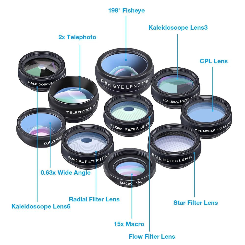 Phone Lens Kit
