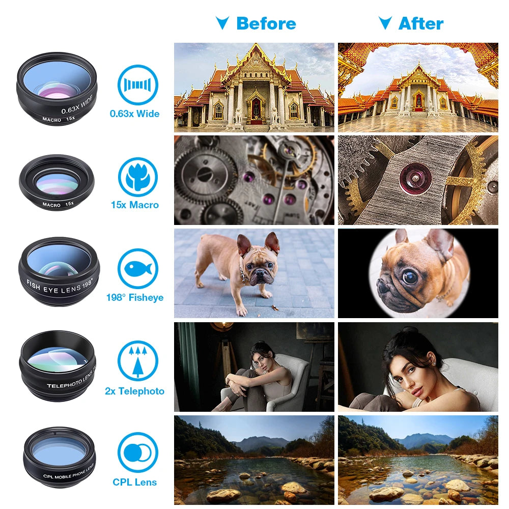 Phone Lens Kit
