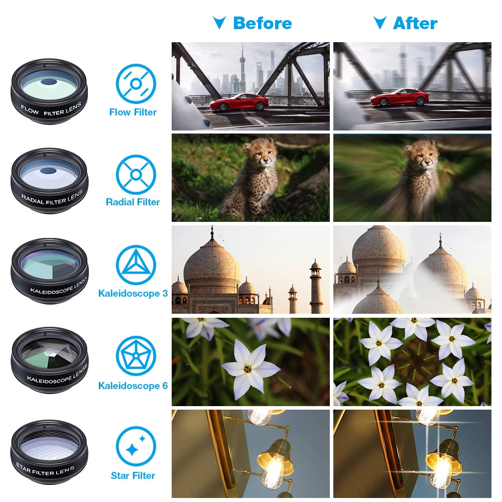 Phone Lens Kit