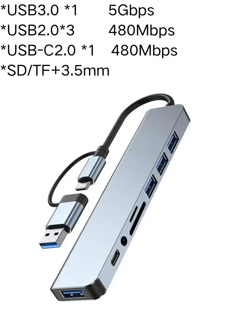8-in-2 USB-C Hub