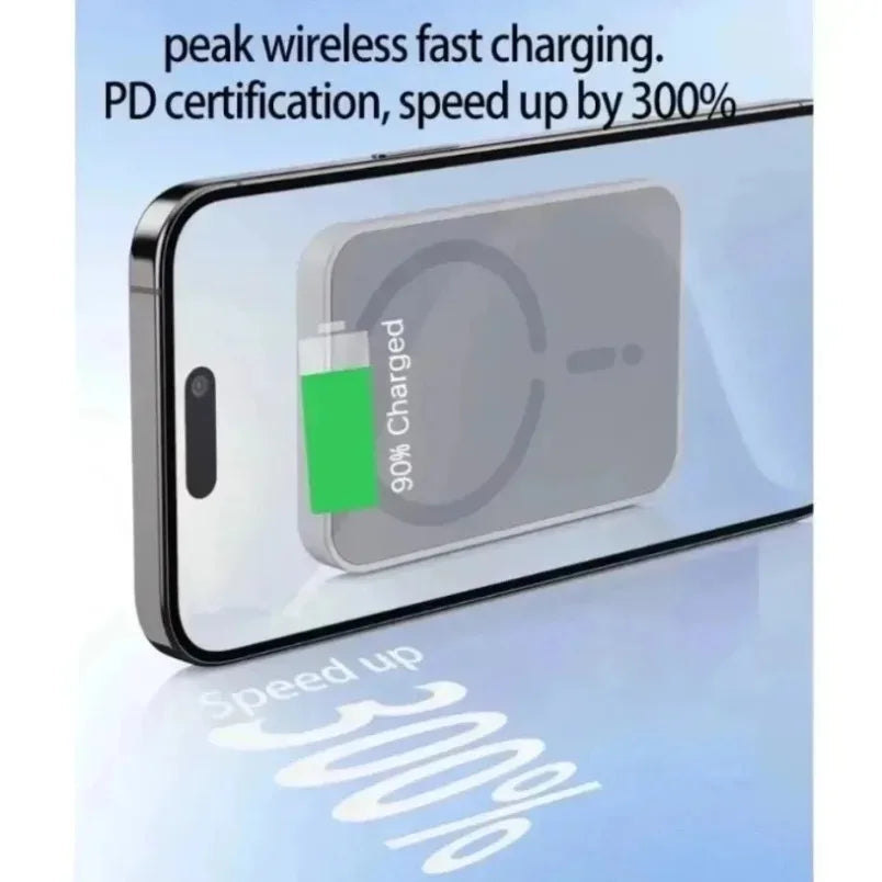 Wireless Car Charger