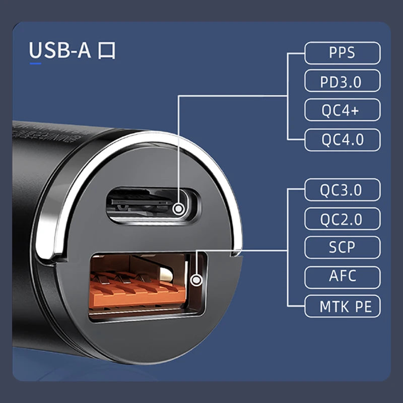Fast Car Charger
