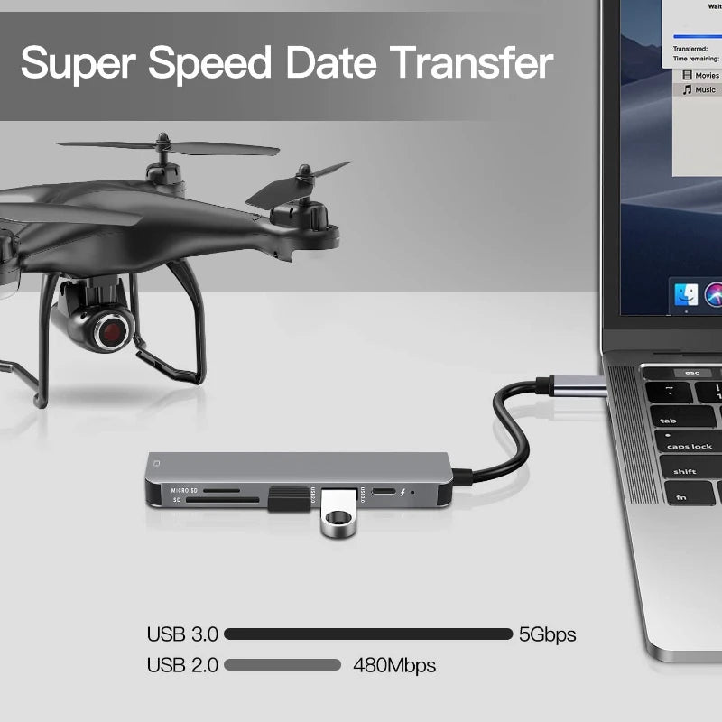 USB-C Hub